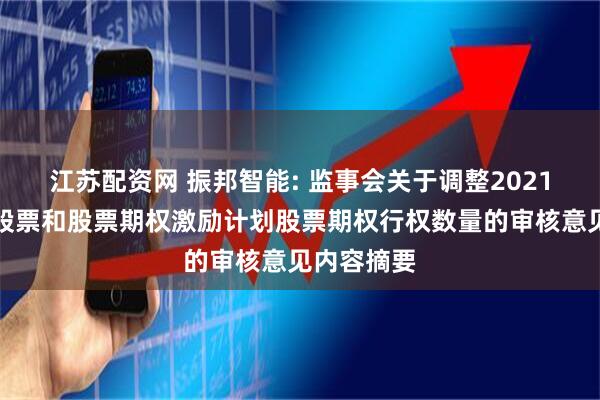 江苏配资网 振邦智能: 监事会关于调整2021年限制性股票和股票期权激励计划股票期权行权数量的审核意见内容摘要