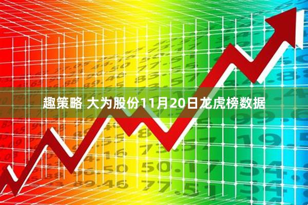 趣策略 大为股份11月20日龙虎榜数据